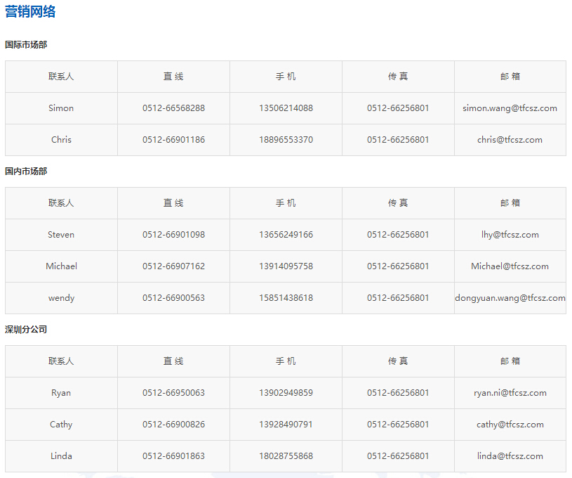 Z6·尊龙凯时「中国区」官方网站